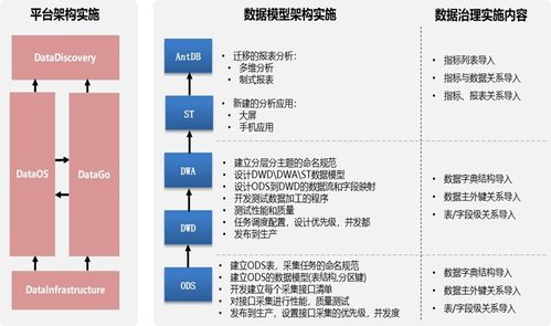 數據驅動，智馭未來 保險巨頭攜手亞信科技大數據產品實現管理變革